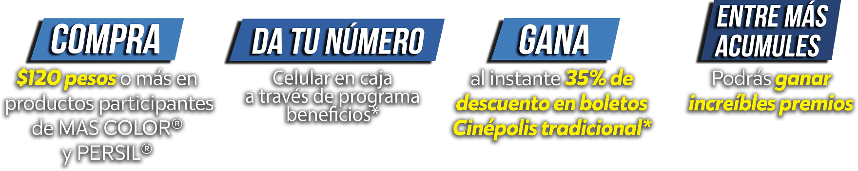 Mecánica de la promoción